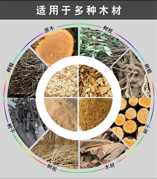 粉碎物料（liào）.jpg